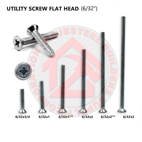 electrical box screw length|electrical screw size chart.